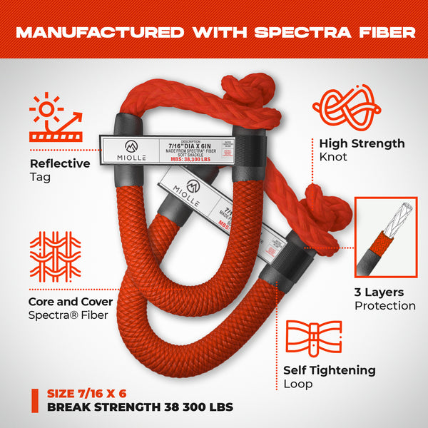 Roll over image to zoom in Miolle Synthetic Soft Spectra Shackles 7/16x6” – 38,300 lbs MBS